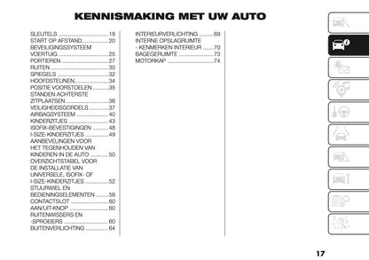 2026 Fiat Grande Panda Gebruikershandleiding | Nederlands