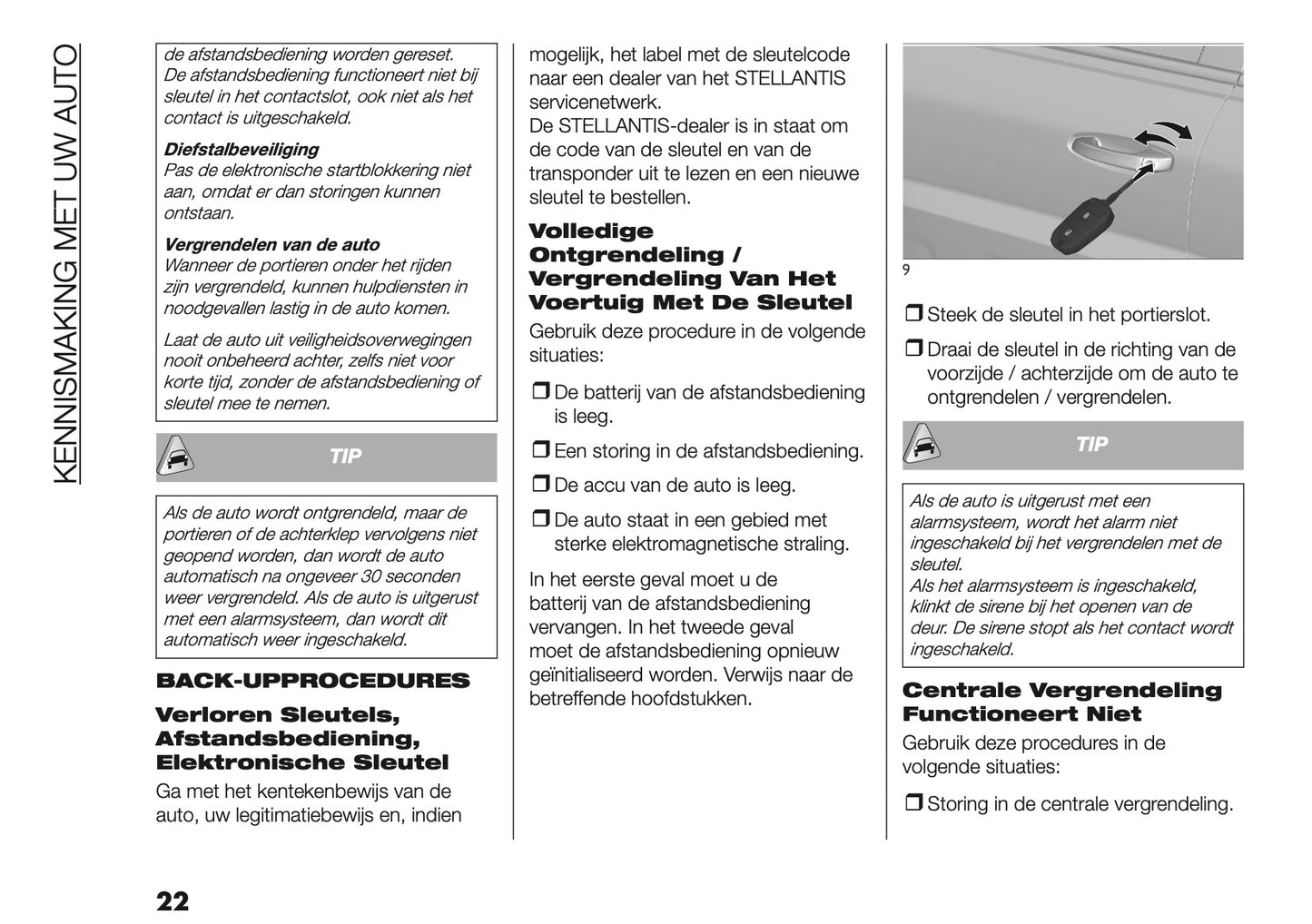 2026 Fiat Grande Panda Gebruikershandleiding | Nederlands