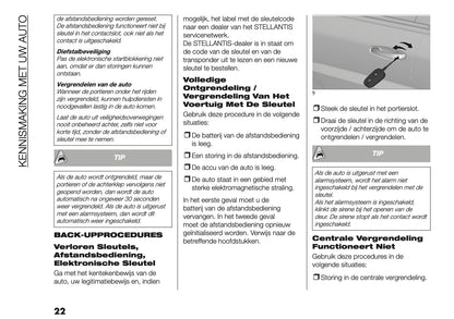 2026 Fiat Grande Panda Gebruikershandleiding | Nederlands