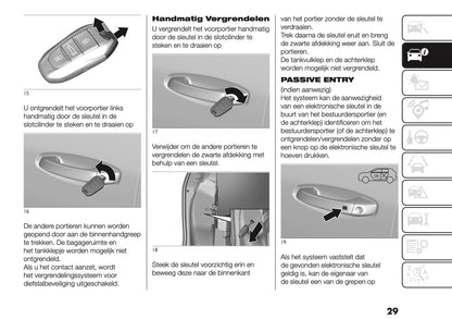 2026 Fiat Grande Panda Gebruikershandleiding | Nederlands
