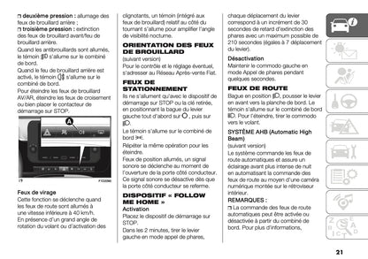 2024-2025 Fiat Panda/Panda Cross Manuel du propriétaire | Français