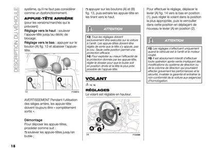 2026 Fiat Panda/Pandina Owner's Manual | French