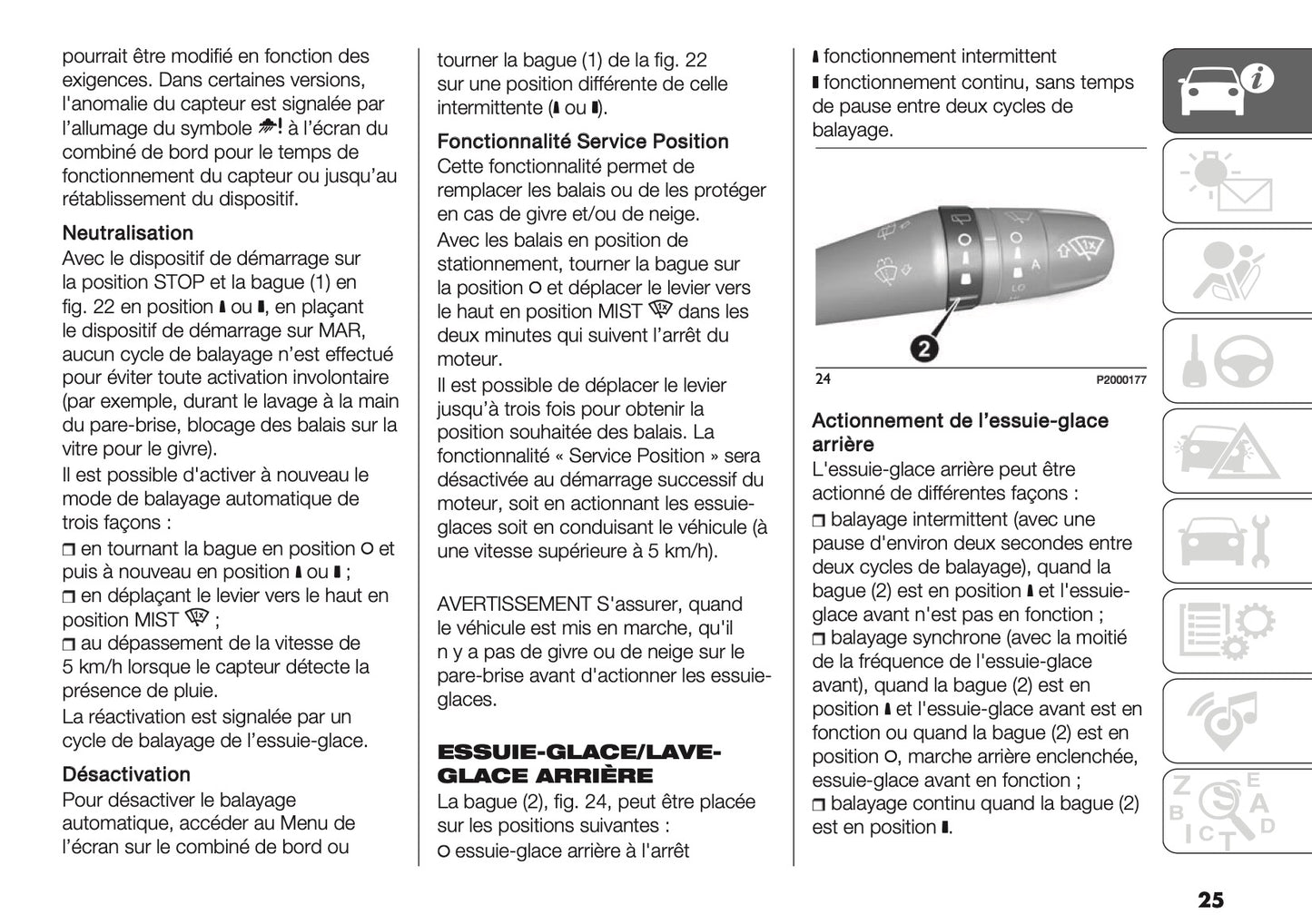 2026 Fiat Panda/Pandina Owner's Manual | French