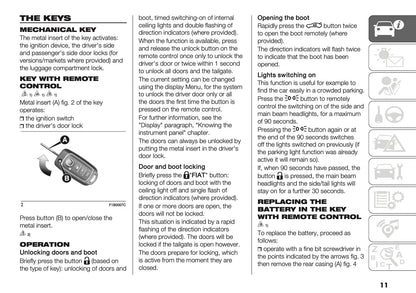 2025-2026 Fiat Panda/Pandina Owner's Manual | English