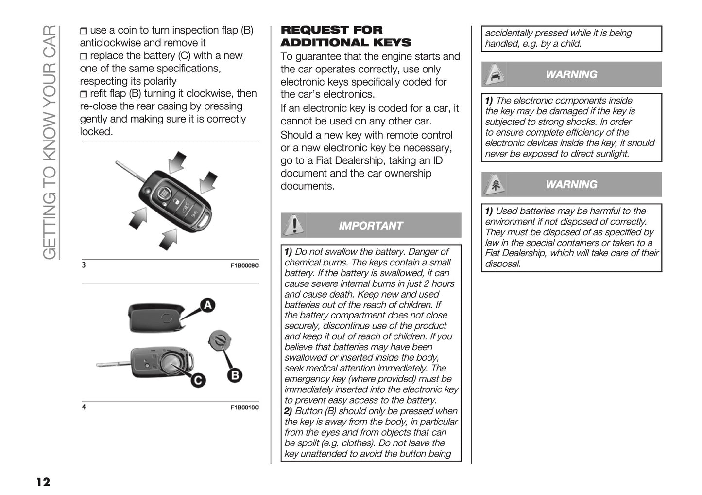 2026 Fiat Panda/Pandina Owner's Manual | English