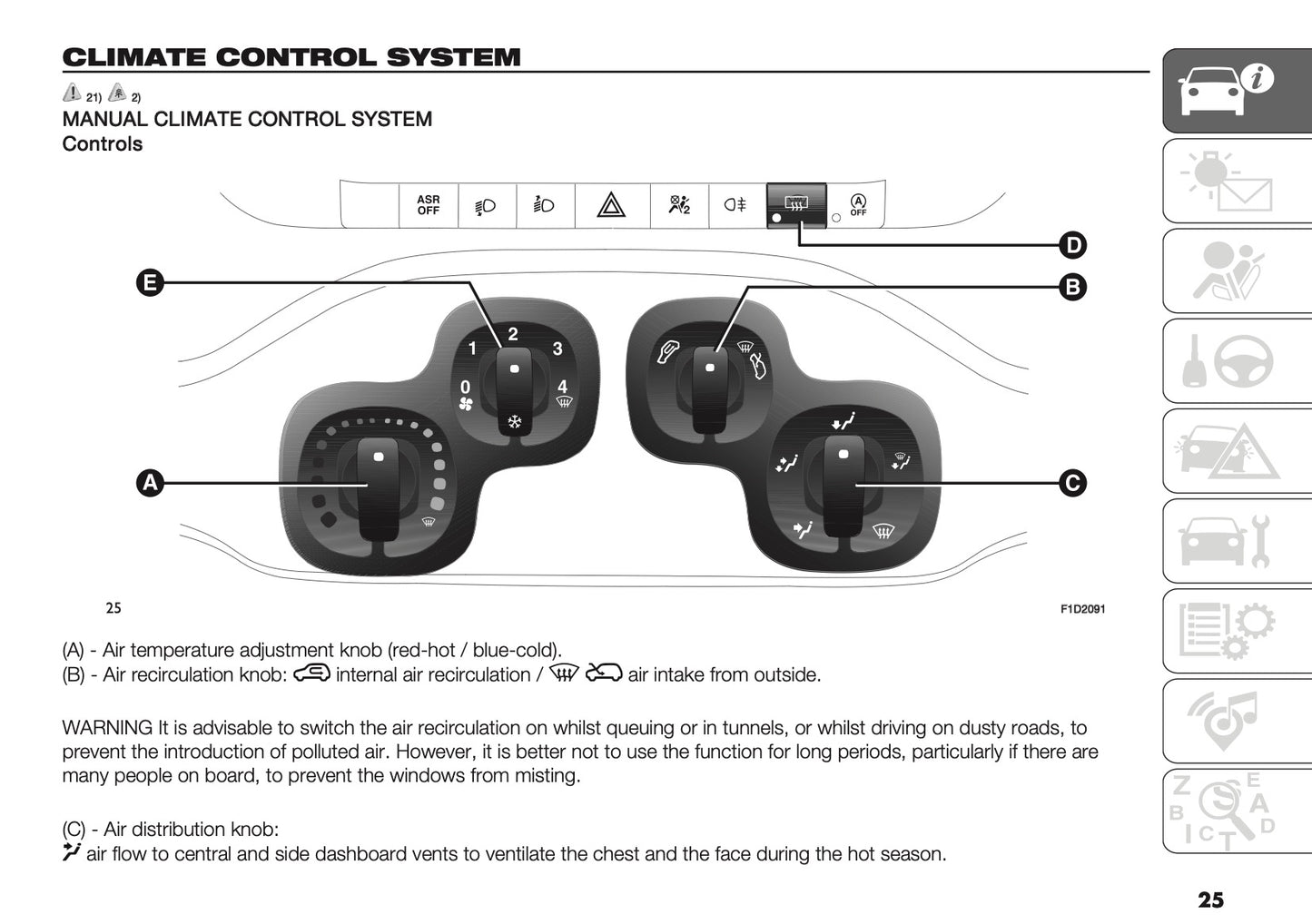 2026 Fiat Panda/Pandina Owner's Manual | English