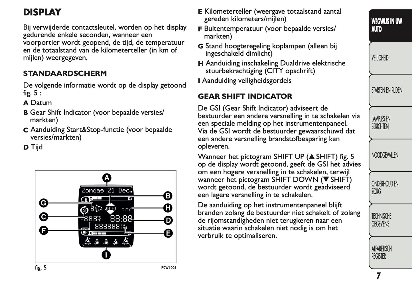 2013 Fiat Panda Owner's Manual | Dutch