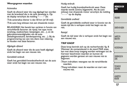 2013 Fiat Panda Owner's Manual | Dutch