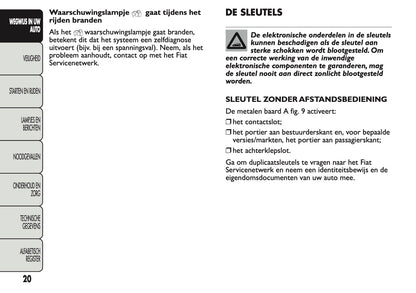 2013 Fiat Panda Owner's Manual | Dutch