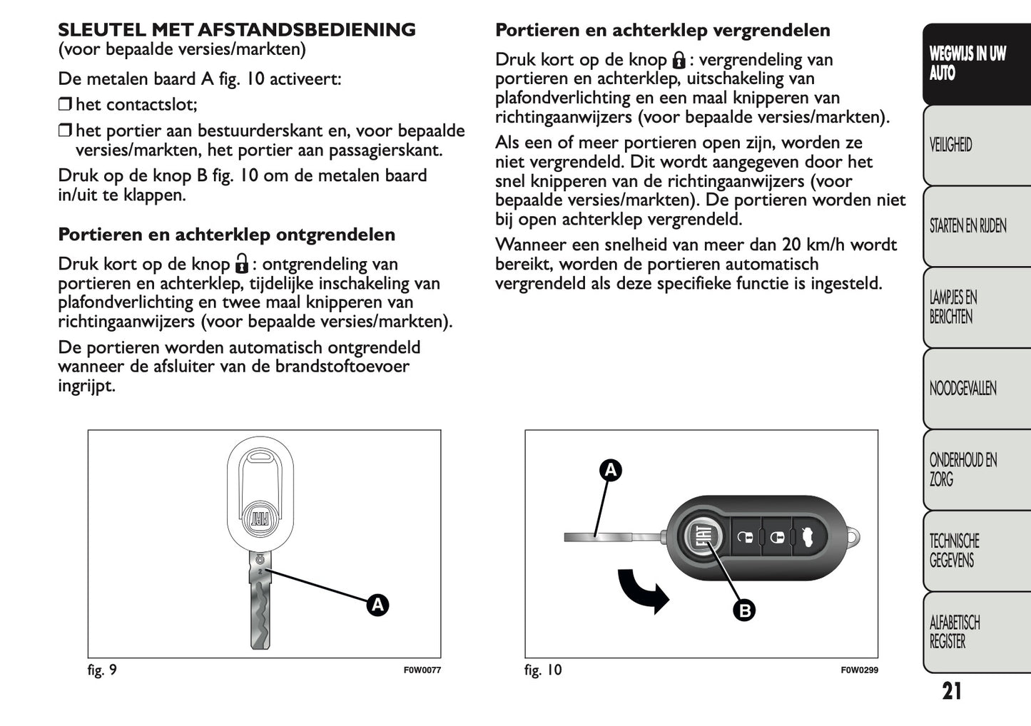 2013 Fiat Panda Owner's Manual | Dutch