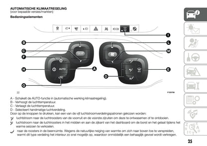 2017 Fiat Panda Gebruikershandleiding | Nederlands