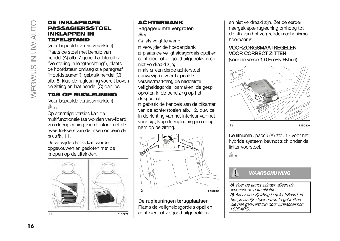 2023-2024 Fiat Panda Owner's Manual | Dutch