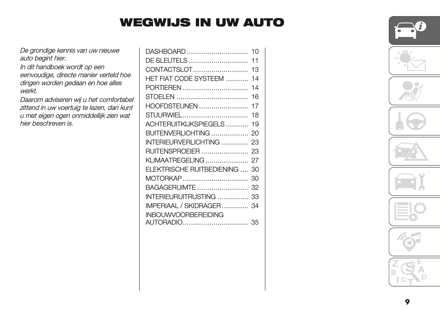 2024 Fiat Panda/Panda Hybrid Owner's Manual | Dutch