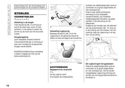 2026 Fiat Panda/Pandina Owner's Manual | Dutch