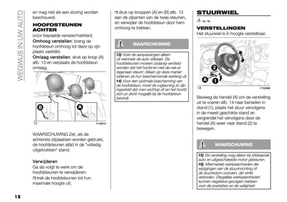 2026 Fiat Panda/Pandina Owner's Manual | Dutch