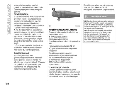 2026 Fiat Panda/Pandina Owner's Manual | Dutch