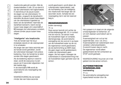 2026 Fiat Panda/Pandina Owner's Manual | Dutch