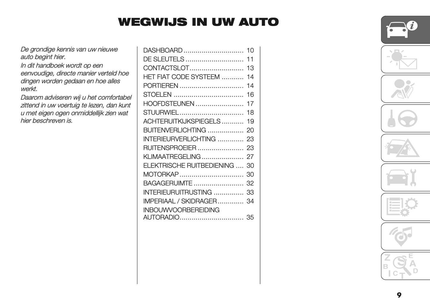 2026 Fiat Panda/Pandina Owner's Manual | Dutch