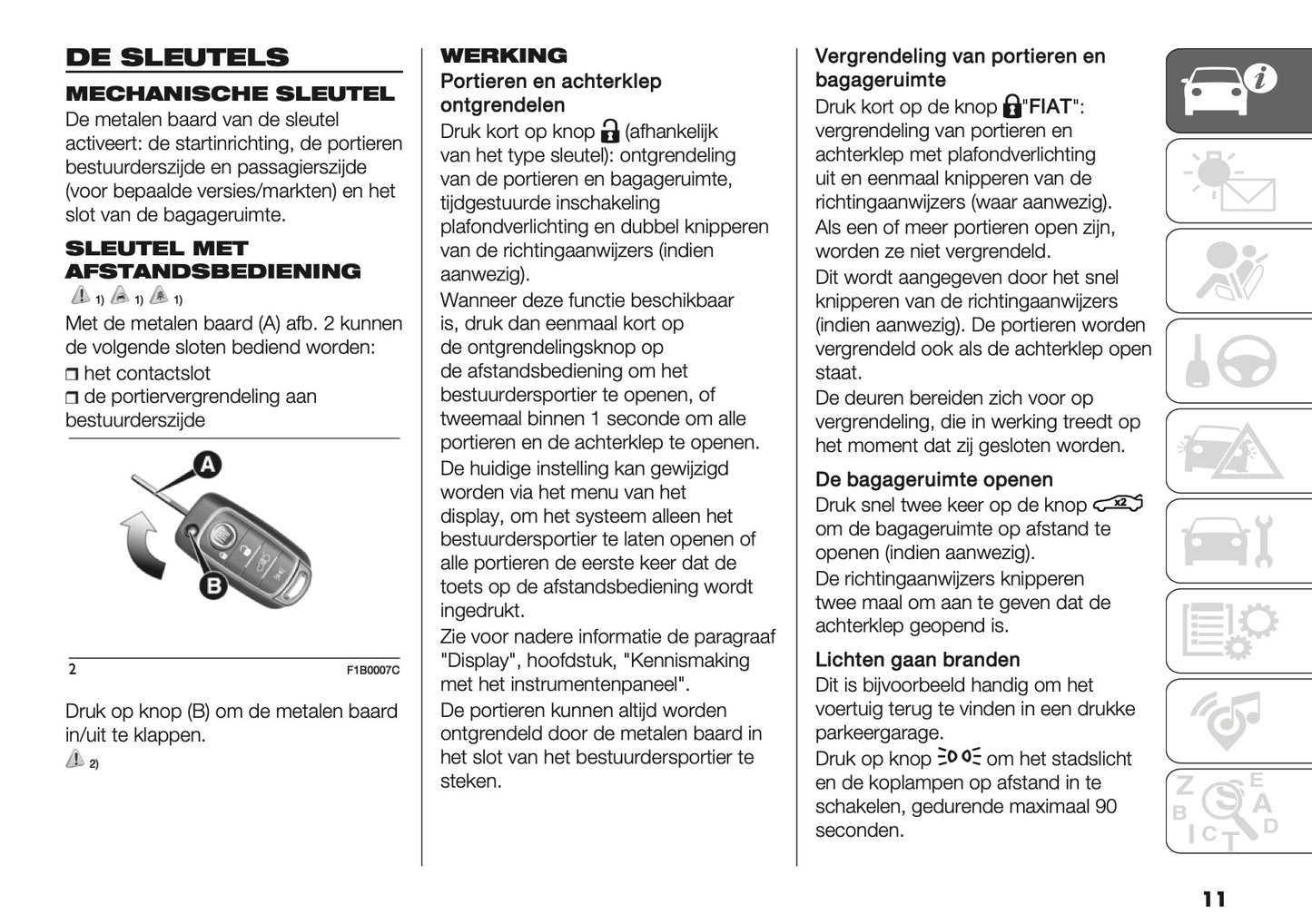 2024-2025 Fiat Panda/Pandina Gebruikershandleiding | Nederlands