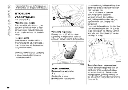 2024-2025 Fiat Panda/Pandina Gebruikershandleiding | Nederlands