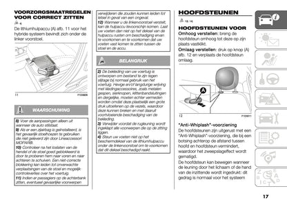 2024-2025 Fiat Panda/Pandina Gebruikershandleiding | Nederlands