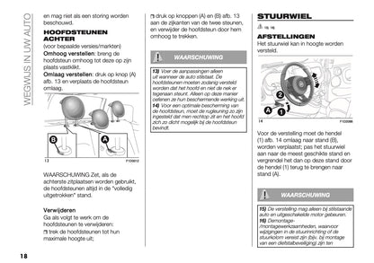 2024-2025 Fiat Panda/Pandina Gebruikershandleiding | Nederlands