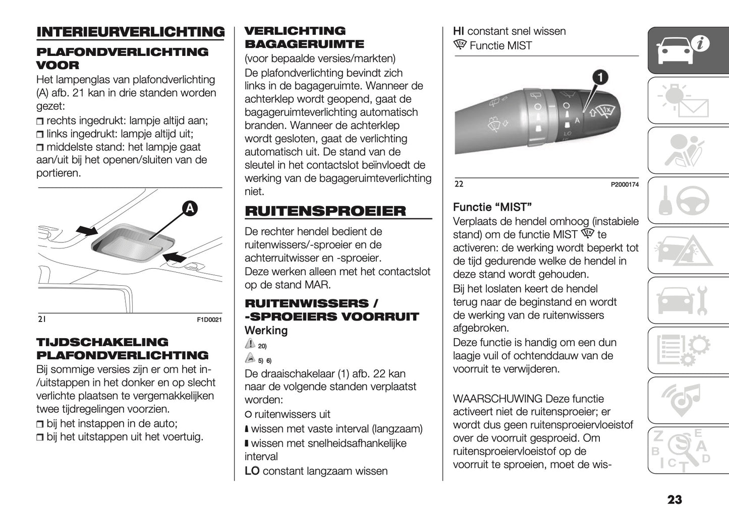 2024-2025 Fiat Panda/Pandina Gebruikershandleiding | Nederlands