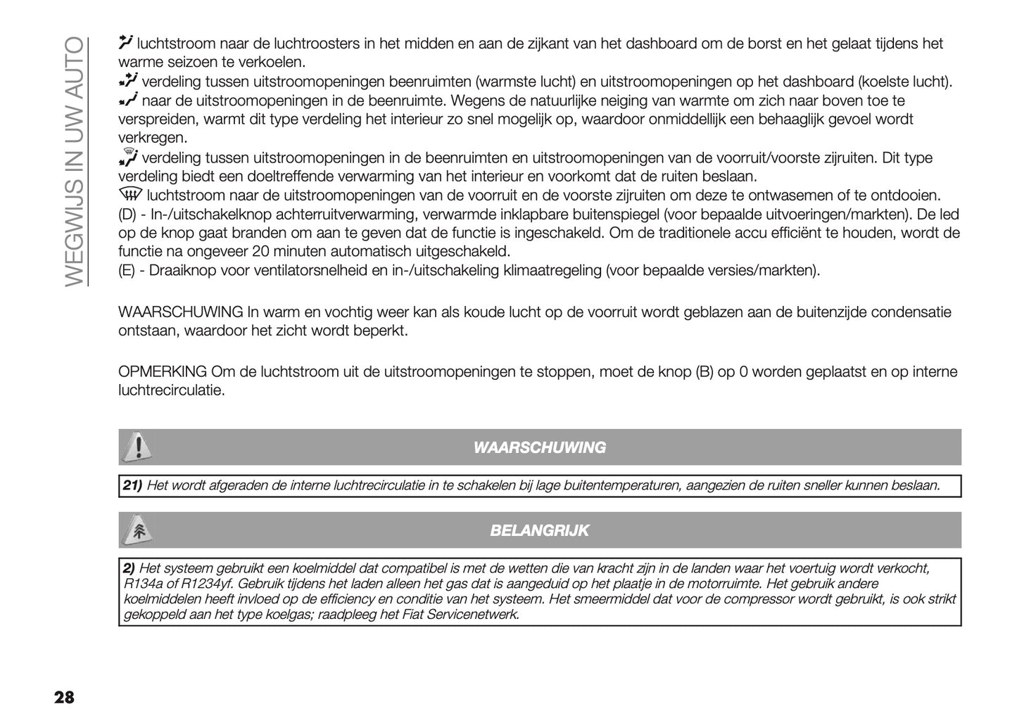 2024-2025 Fiat Panda/Pandina Gebruikershandleiding | Nederlands