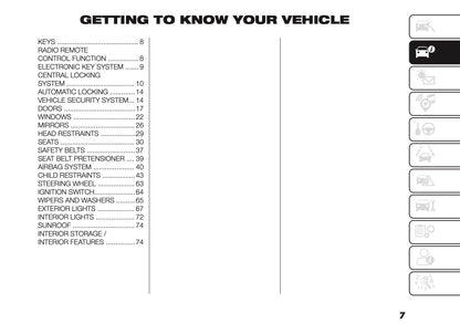 2026 Fiat Scudo/Ulysse Owner's Manual | English