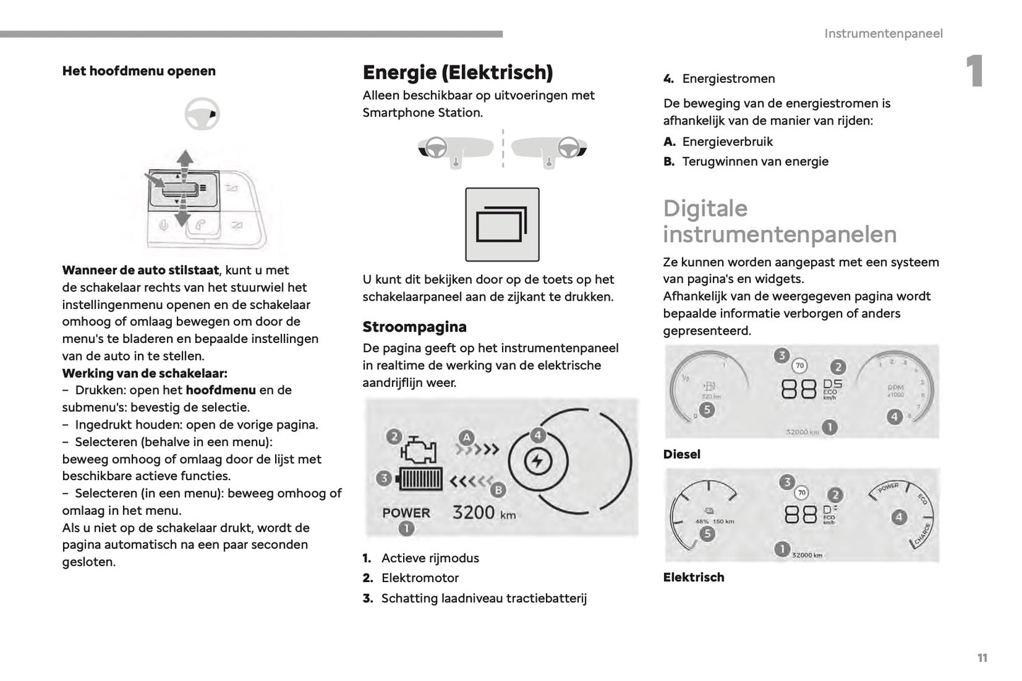 2023-2025 Fiat Scudo/E-Scudo Ulysse/E-Ulysse Gebruikershandleiding | Nederlands