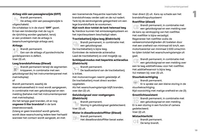 2023-2025 Fiat Scudo/E-Scudo Ulysse/E-Ulysse Gebruikershandleiding | Nederlands