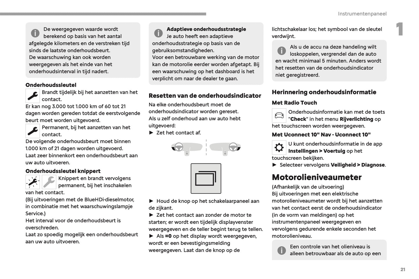 2023-2025 Fiat Scudo/E-Scudo Ulysse/E-Ulysse Gebruikershandleiding | Nederlands