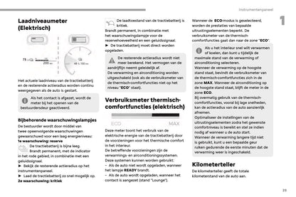 2023-2025 Fiat Scudo/E-Scudo Ulysse/E-Ulysse Gebruikershandleiding | Nederlands