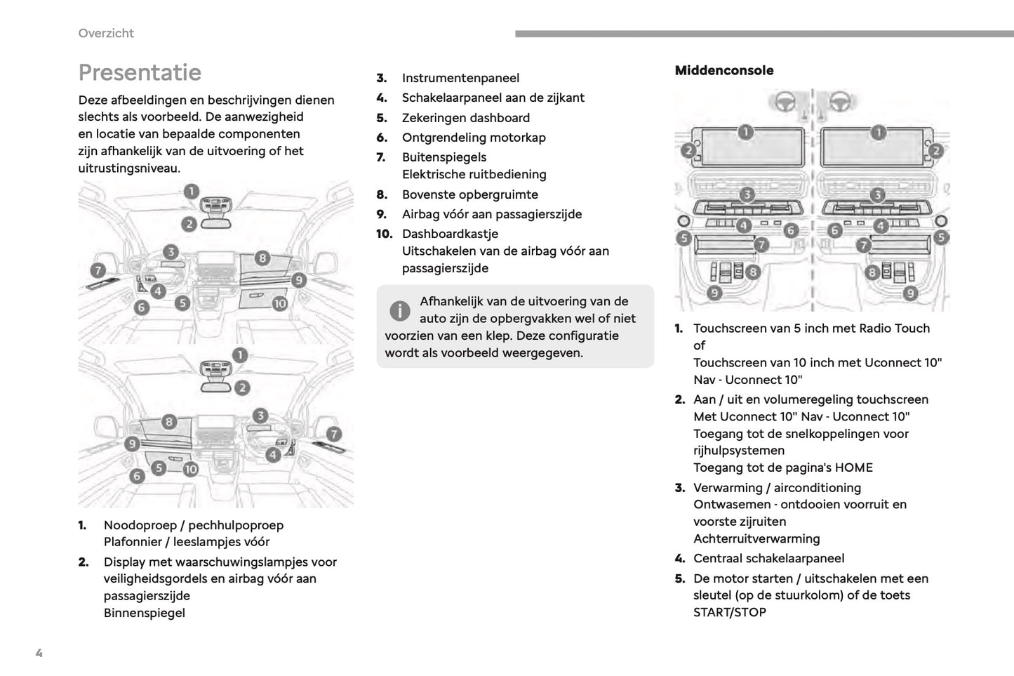 2023-2025 Fiat Scudo/E-Scudo Ulysse/E-Ulysse Gebruikershandleiding | Nederlands