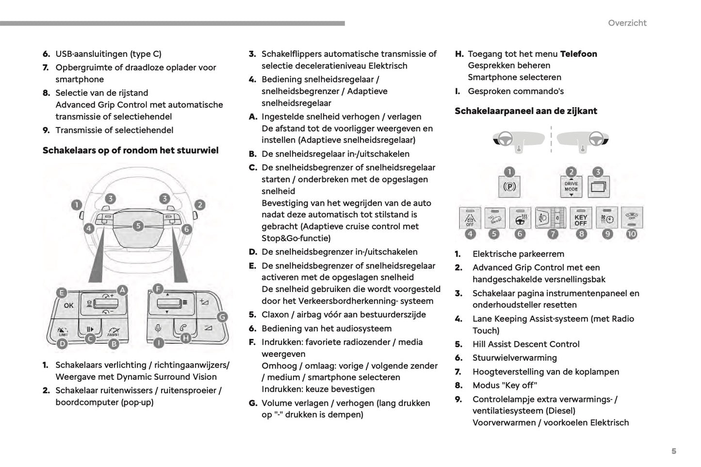 2023-2025 Fiat Scudo/E-Scudo Ulysse/E-Ulysse Gebruikershandleiding | Nederlands
