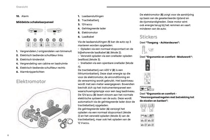 2023-2025 Fiat Scudo/E-Scudo Ulysse/E-Ulysse Gebruikershandleiding | Nederlands