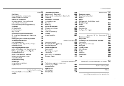 2024 Fiat Scudo/Ulysse Owner's Manual | Dutch