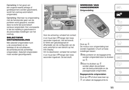 2026 Fiat Scudo/Ulysse Gebruikershandleiding | Nederlands