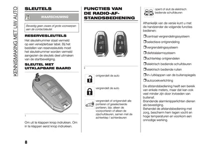 2026 Fiat Scudo/Ulysse Gebruikershandleiding | Nederlands