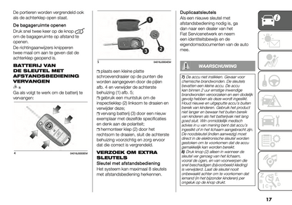 2023-2024 Fiat Tipo 5 Door/Tipo Station Wagon Owner's Manual | Dutch