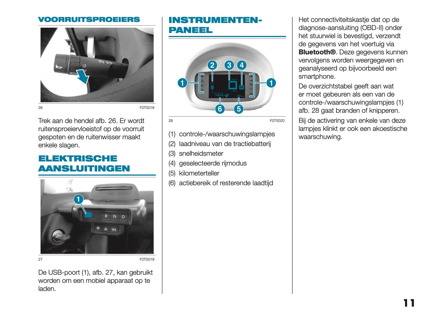 2023-2025 Fiat Topolino Owner's Manual | Dutch