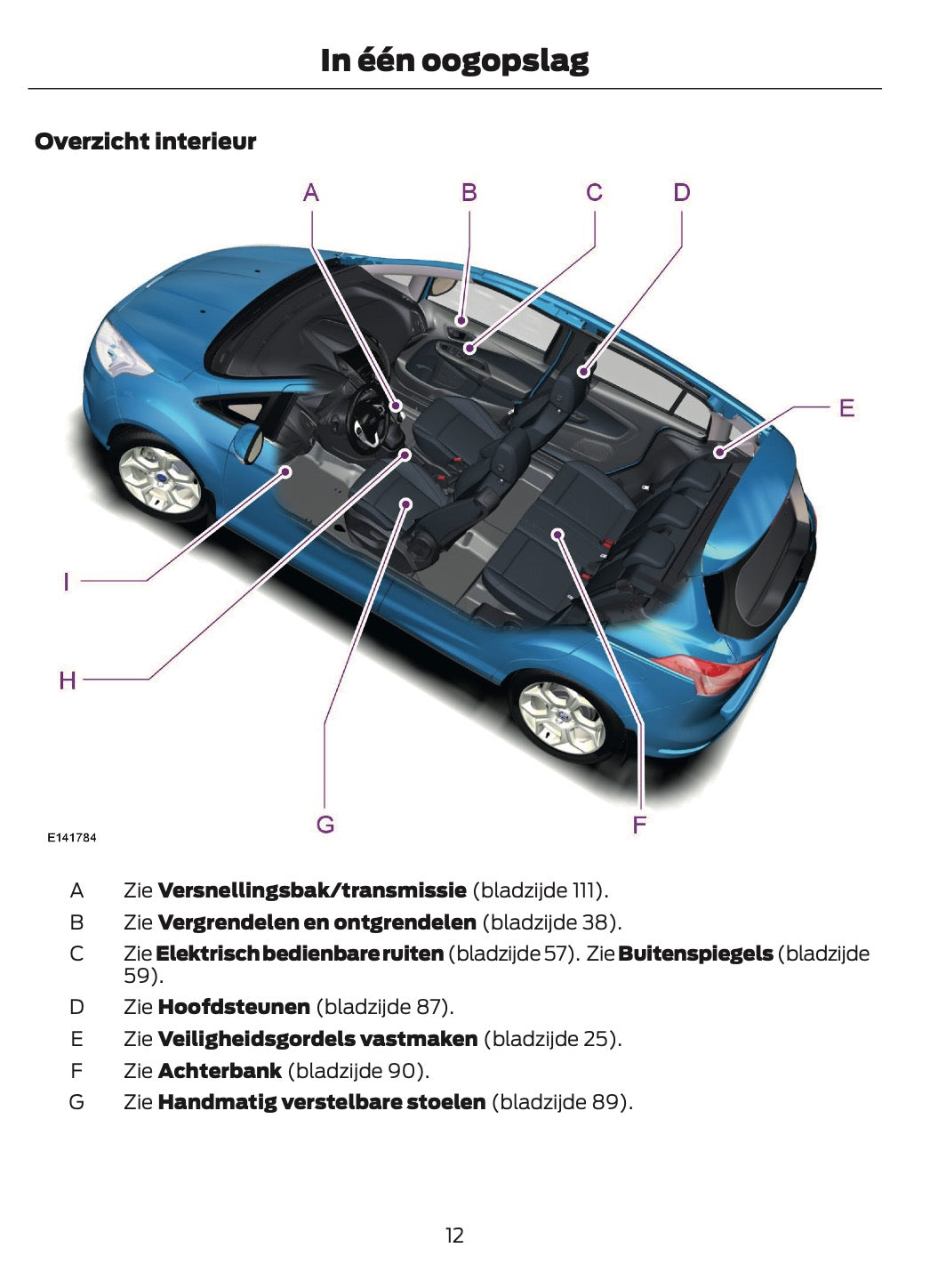 2014-2015 Ford B-Max Gebruikershandleiding | Nederlands