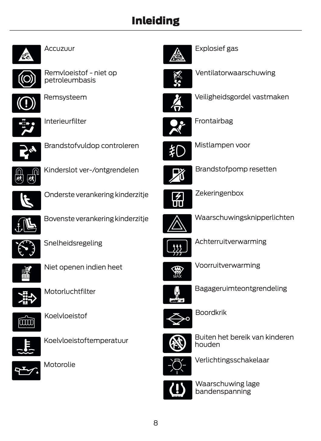 2014-2015 Ford B-Max Gebruikershandleiding | Nederlands