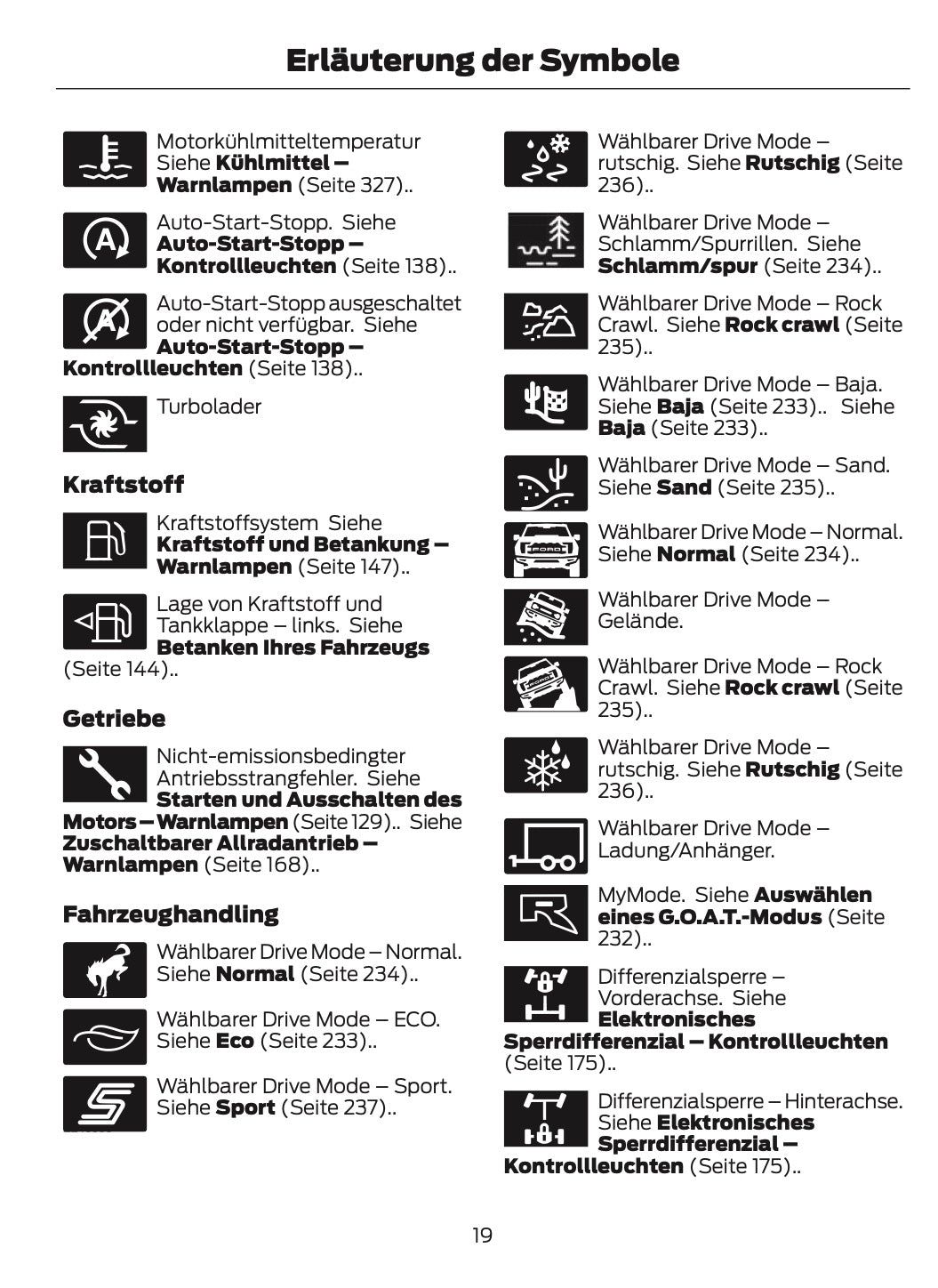 2024-2025 Ford Bronco Owner's Manual | German