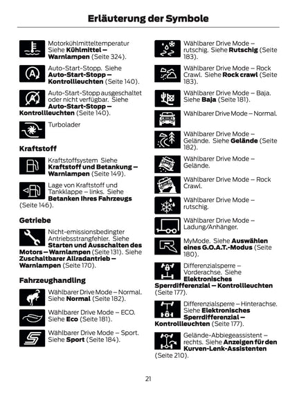 2026 Ford Bronco Owner's Manual | German