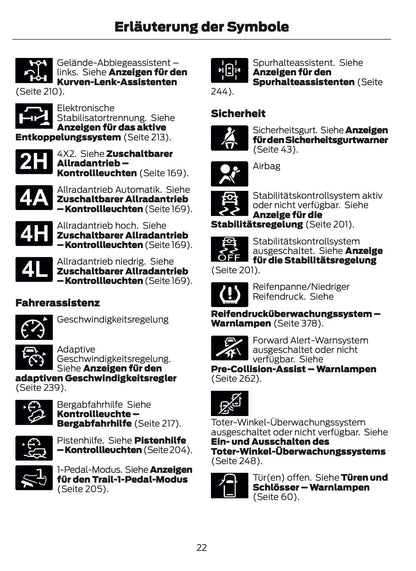 2026 Ford Bronco Owner's Manual | German