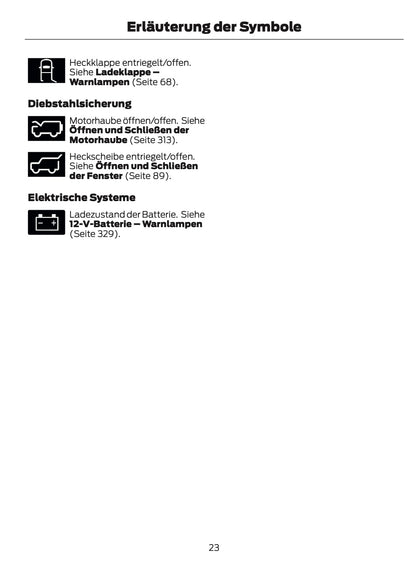 2026 Ford Bronco Owner's Manual | German