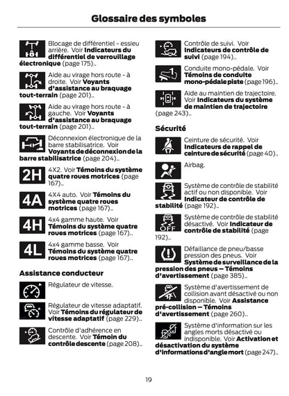 2024-2025 Ford Bronco Gebruikershandleiding | Frans