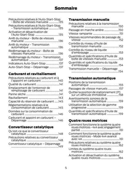 2024-2025 Ford Bronco Gebruikershandleiding | Frans