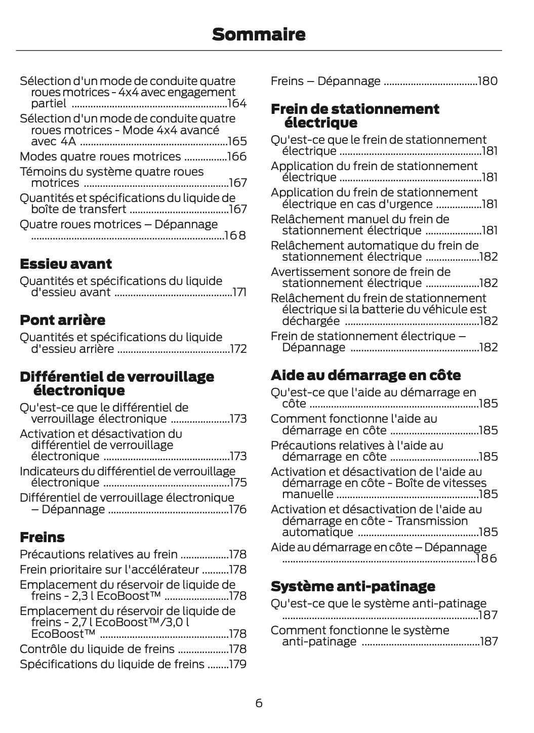 2024-2025 Ford Bronco Gebruikershandleiding | Frans